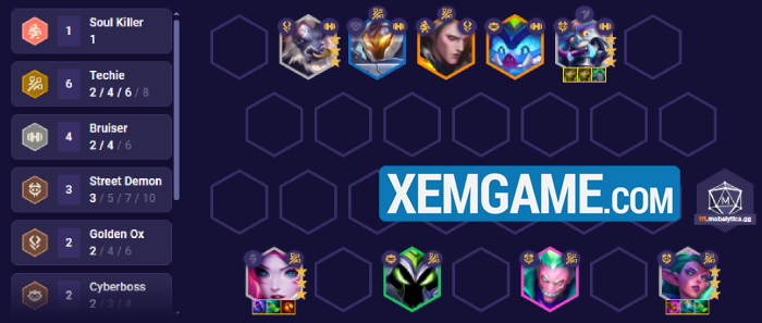 ĐTCL 14.5: Bài dị Mundo reroll vẫn trở nên bá đạo nhờ món trang bị này screenshot 1 49