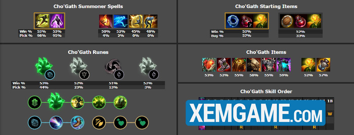 LMHT 25.10: Top tướng leo rank hiệu quả phiên bản mới screenshot 1 63