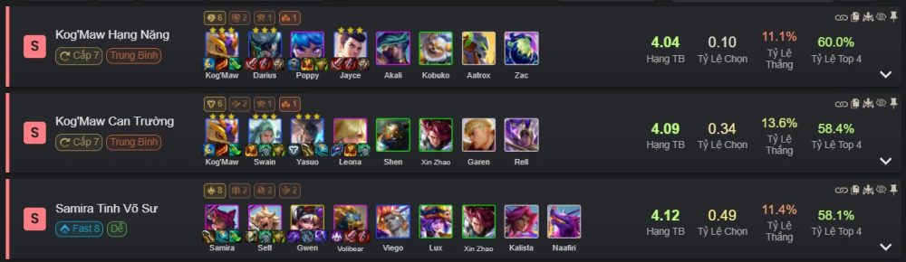 Thay đổi ĐTCL 15.7: Bắn Tỉa mốc cao “rỉa” cực đau, Sensei Quân Sự giảm nhiều sức mạnh screenshot 1 9 1