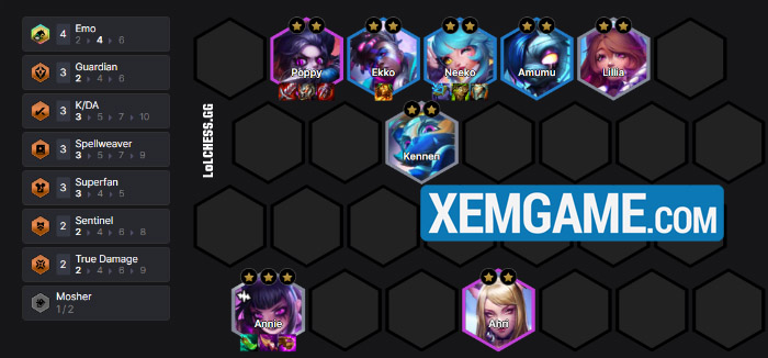 ĐTCL Tái Hiện Mùa 10: Đội hình Annie reroll biểu tượng screenshot 10 19