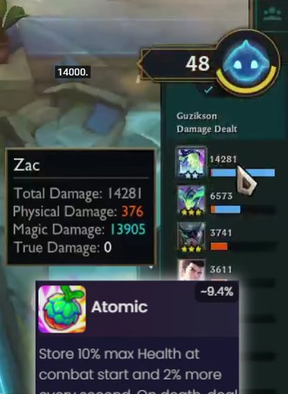 ĐTCL 15.4b: Thử nghiệm với bài đấu Zac I am Atomic cực dị screenshot 10 3 2