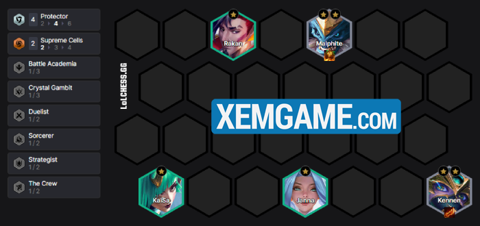 ĐTCL 15.1b: Kennen Điện 9 Ngàn Vôn bất ngờ vươn lên dẫn đầu meta về độ “dễ leo rank, vào top” screenshot 12 5