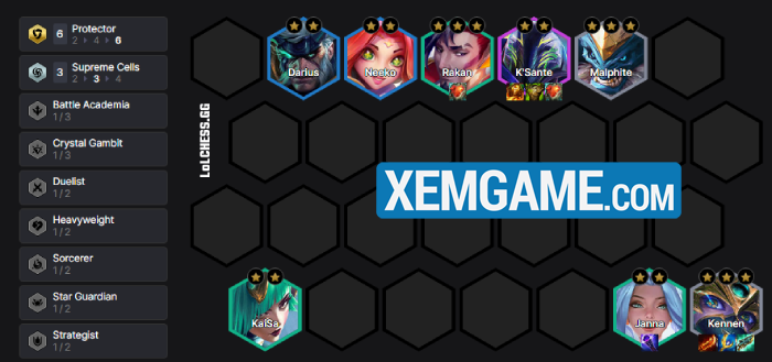 ĐTCL 15.1b: Kennen Điện 9 Ngàn Vôn bất ngờ vươn lên dẫn đầu meta về độ “dễ leo rank, vào top” screenshot 14 4