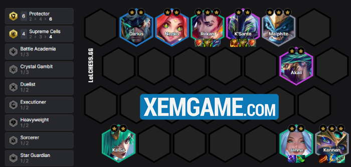 ĐTCL 15.1b: Kennen Điện 9 Ngàn Vôn bất ngờ vươn lên dẫn đầu meta về độ “dễ leo rank, vào top” screenshot 15 4