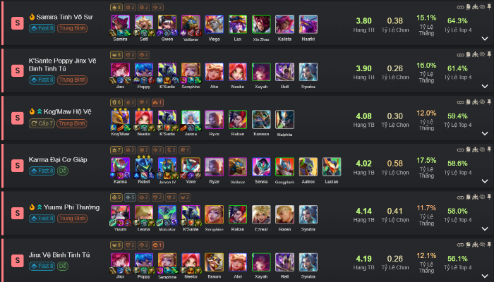 screenshot_2-13 Riot Games gây tranh cãi khi không có ý định ra mắt bản vá cho ĐTCL 15.5 screenshot 2 13