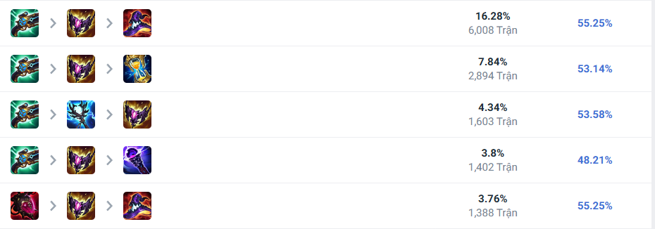 screenshot_2-78 LMHT: Aurora rush Vương Miện Shurelya trở thành lối build cực rẻ, hợp screenshot 2 78