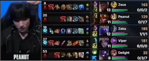 LMHT: HLE Zeus cũng “sốc” toàn tập trước việc Zeka mua Nước Mắt trễ screenshot 2 8 1