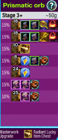 ĐTCL 15.4: Hộp Kim Cương từ giờ sẽ ra đồ giống nhau cho toàn thể người chơi screenshot 20 1