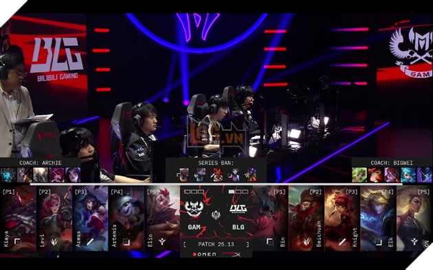 MSI 2025: GAM Esports Chưa Thể Tạo Đột Biến Trước Bilibili Gaming 5