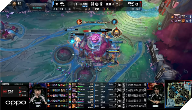 AL đã là những người chiến thắng sau cùng trong trận chiến