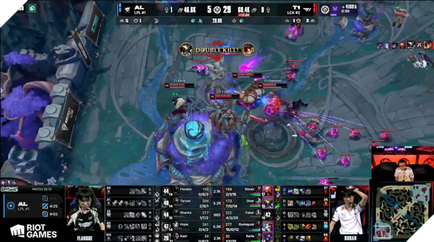 MSI 2025: T1 Mot Lan Nua Phan Dinh Thang Thua Bang 5 Van Dau Voi Anyone's Legend 6 T1 có Guma quá huỷ diệt, và những thành viên còn lại cũng huỷ diệt không kém