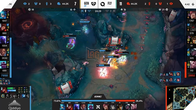 Esports World Cup 2025: GEN.G Ap Dao Fly Quest, Ghi Ten Minh Vao Ban Ket 10 Pha giao tranh tai hại của Bwipo khiến Fly Quest bị quét mất ba người