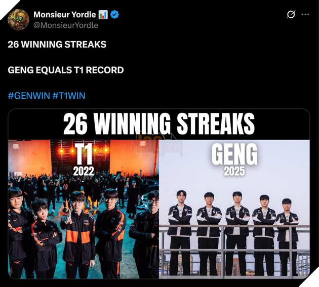 LMHT: Gen.G Can Bang Ky Luc 26 Tran Thang Lien Tiep Cua T1 Sau Khi Vo Dich EWC GenG cân bằng kỷ lục số trận thắng liên tiếp nhiều nhất lịch sử của T1