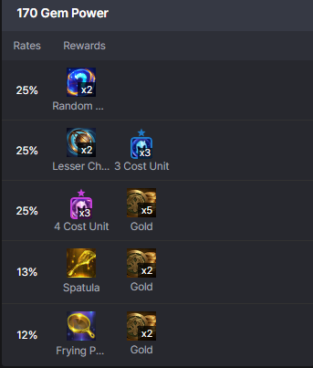 screenshot_3-4 ĐTCL 15.6: Hướng dẫn chi tiết đội hình Malzahar Pha Lê – con bài vừa nổi lên gần đây screenshot 3 4