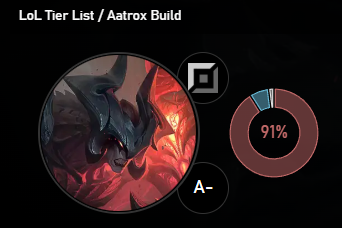 LMHT: Lo sợ Aatrox Sát Lực quay trở lại với những buff của 25.12 screenshot 4 22
