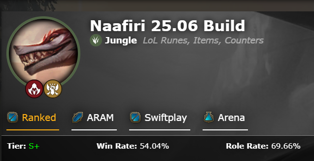 LMHT 25.7b: Riot Games ra mắt bản vá gấp để buff Yorick, giảm độ “dại” của Naafiri screenshot 4 35