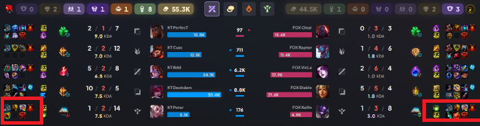 LMHT: Dây Chuyền Chuộc Tội đã xuất hiện trong 80% số trận tại LCK Playoffs screenshot 5 18