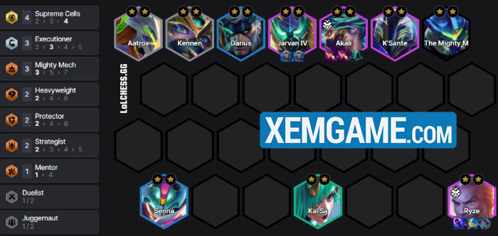 ĐTCL 15.5: Bài đấu Akali có form thống nhất với tỉ lệ thắng cao nhất hiện tại screenshot 5 25