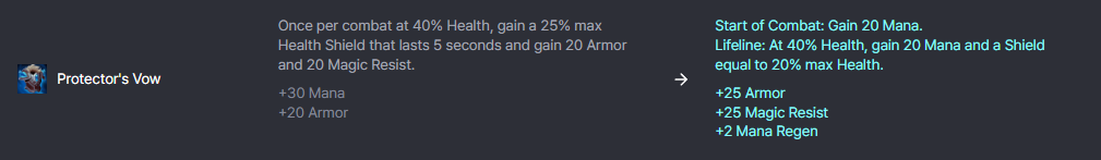 ĐTCL mùa 15: Những thay đổi quan trọng về trang bị bạn nên biết screenshot 5 27