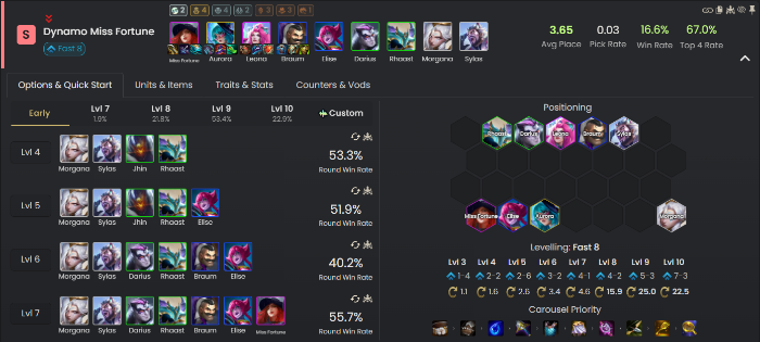 ĐTCL: 3 Tộc/Hệ cũ quốc dân trong Tiệc Pengu mà ghép vô đội hình nào cũng được screenshot 5 30