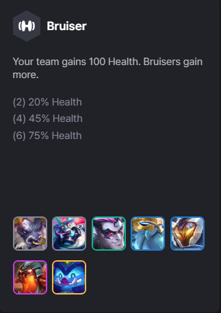 ĐTCL mùa 14: Tổng quan hiệu ứng của các Hệ mới screenshot 5 47