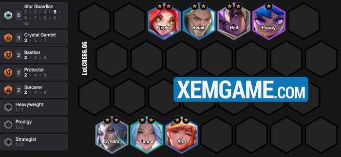 ĐTCL 15.5: Pha Lê kích trễ cũng có thể sử dụng, chiến thuật mới của Tộc? screenshot 6 21