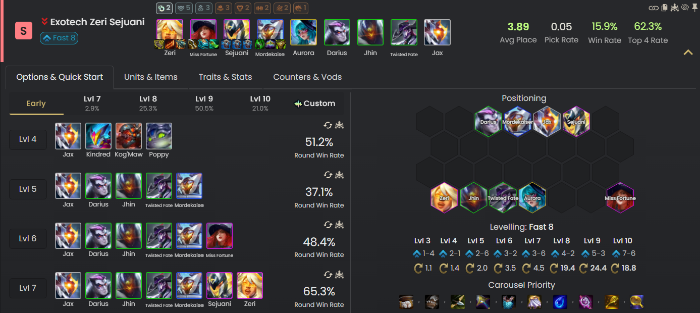 ĐTCL: 3 Tộc/Hệ cũ quốc dân trong Tiệc Pengu mà ghép vô đội hình nào cũng được screenshot 6 22