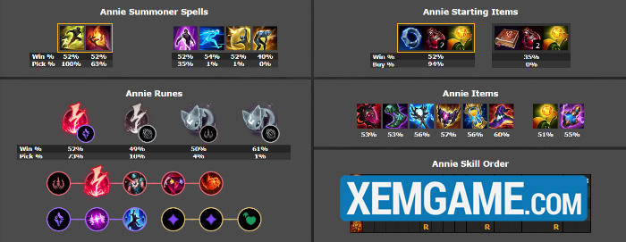 LMHT 25.10: Top tướng leo rank hiệu quả phiên bản mới screenshot 6 51