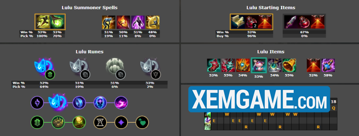 LMHT 25.S1.3: Top tướng leo rank hiệu quả khi các ngọc tại nhánh Áp Đảo được buff screenshot 7 39