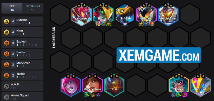 ĐTCL 14.4: Đội hình Chiến Đội Cơ Điện quay trở lại mạnh mẽ, chiếm lĩnh meta screenshot 7 41