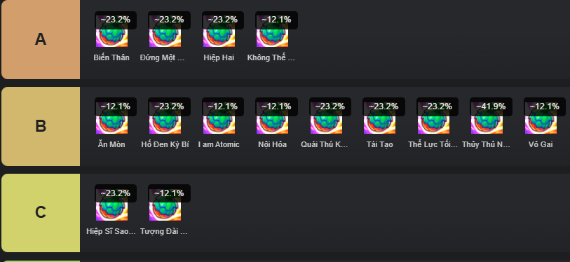 ĐTCL mùa 15: Những mẹo ẩn mà bạn nên biết với Thức Tỉnh screenshot 7 5