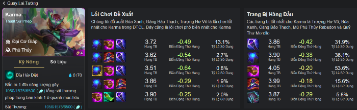 Toàn tập bí kíp để bá chủ bản vá ĐTCL 15.4b screenshot 7 8