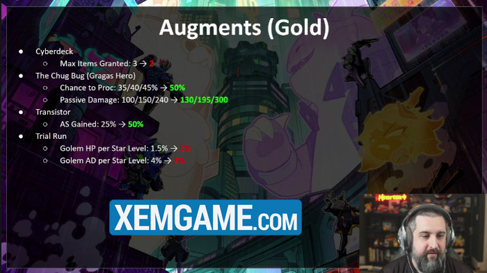 Thay đổi ĐTCL 14.2: Chiến Đội hết thời flex mọi nhà, Rengar nerf nặng screenshot 8 36