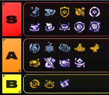 screenshot_8-5 ĐTCL 15.6: Hướng dẫn chi tiết đội hình Malzahar Pha Lê – con bài vừa nổi lên gần đây screenshot 8 5