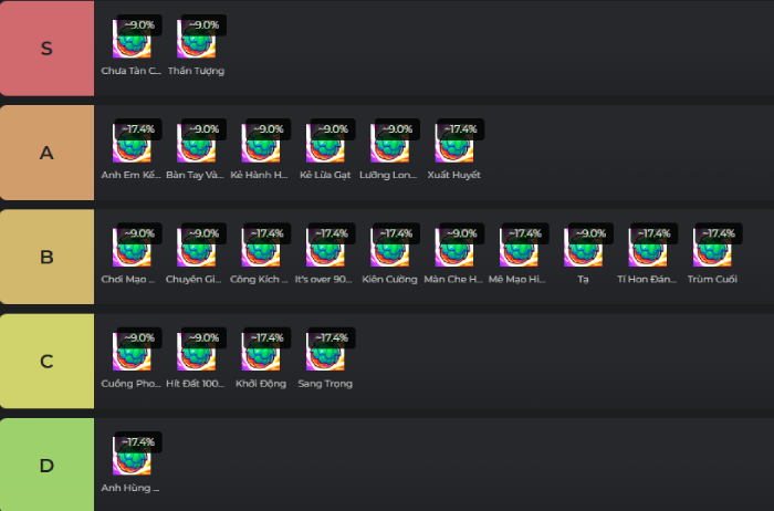 ĐTCL 15.4b: Đã tìm ra cách tận dụng Yasuo Can Trường reroll đúng nhất screenshot 8 6