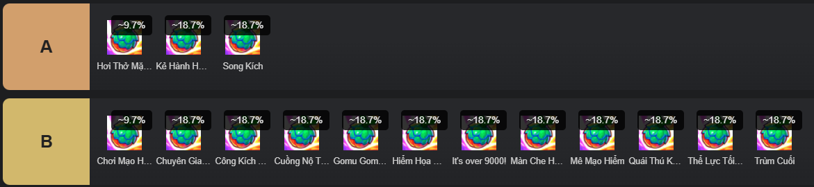 screenshot_8-8 ĐTCL 15.4b: Cách xây dựng bài Lõi Anh Hùng Mundo Cho Chúng Nếm Mùi Ghế chuẩn chỉ nhất screenshot 8 8