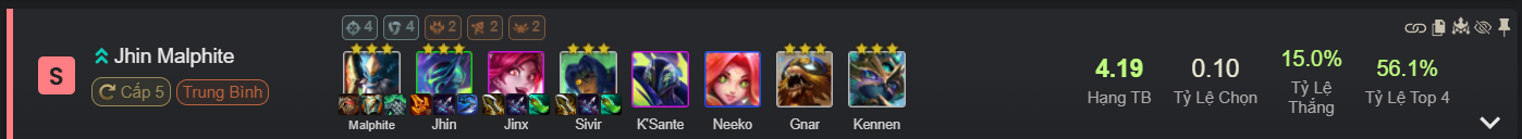 ĐTCL 15.3: Tìm hiểu khung bài Jhin Malphite reroll cực khỏe vừa xuất hiện screenshot 9 11