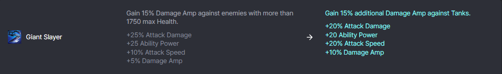 ĐTCL mùa 15: Những thay đổi quan trọng về trang bị bạn nên biết screenshot 9 15