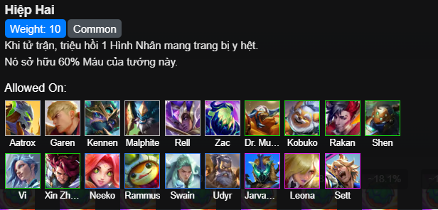 screenshot_9-6 ĐTCL 15.4: Hướng dẫn đánh bài 6 Bóng Ma không cần Lõi của Zac screenshot 9 6