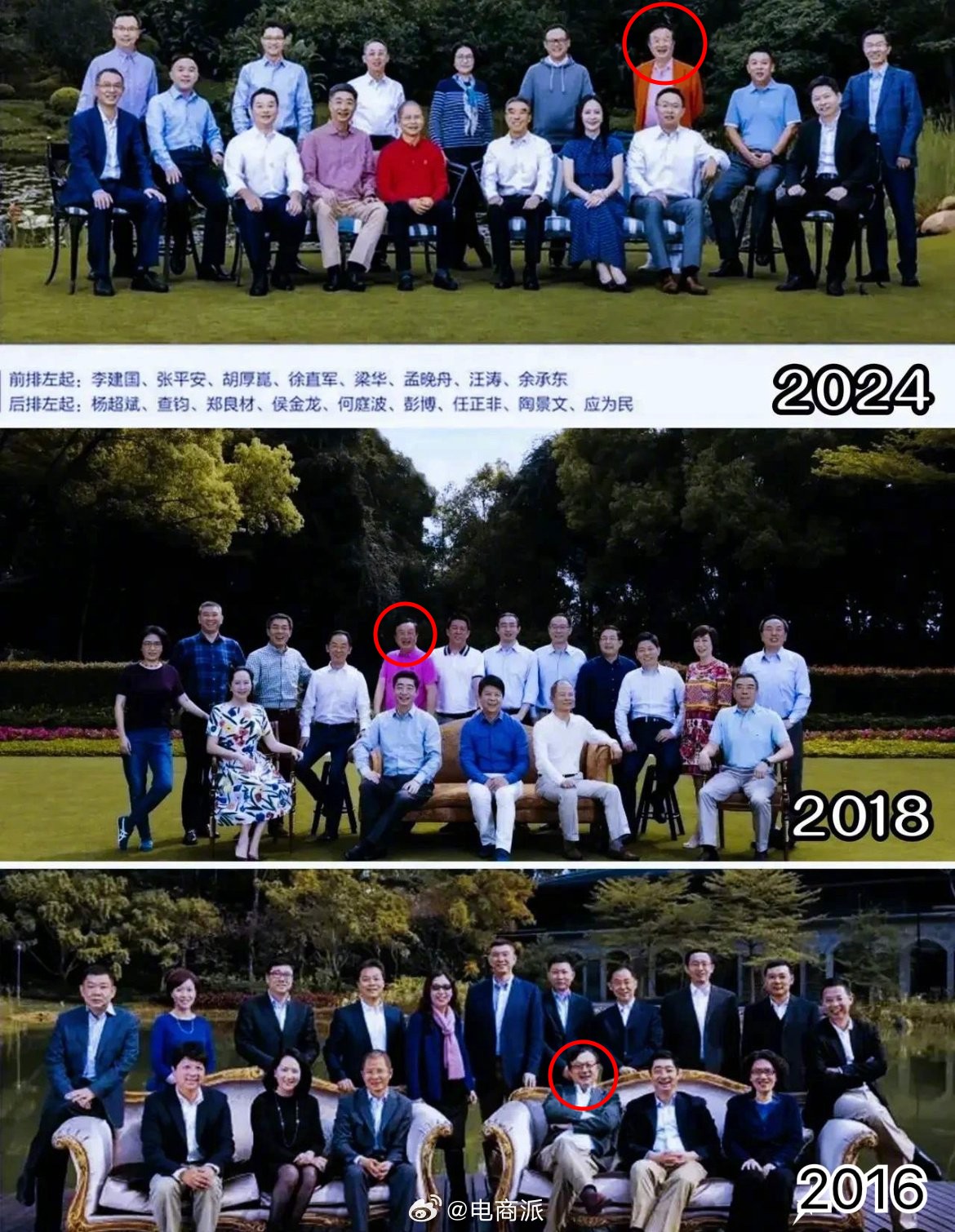 Ảnh tập thể 161 cổ đông của Huawei gây sốt toàn mạng: Đáng chú ý nhất là vị trí đứng đặc biệt của nhà sáng lập, 1 chi tiết nhỏ khiến ai cũng nể- Ảnh 2. Ảnh tập thể 161 cổ đông của Huawei gây sốt toàn mạng: Đáng chú ý nhất là vị trí đứng đặc biệt của nhà sáng lập, 1 chi tiết nhỏ khiến ai cũng nể- Ảnh 2.