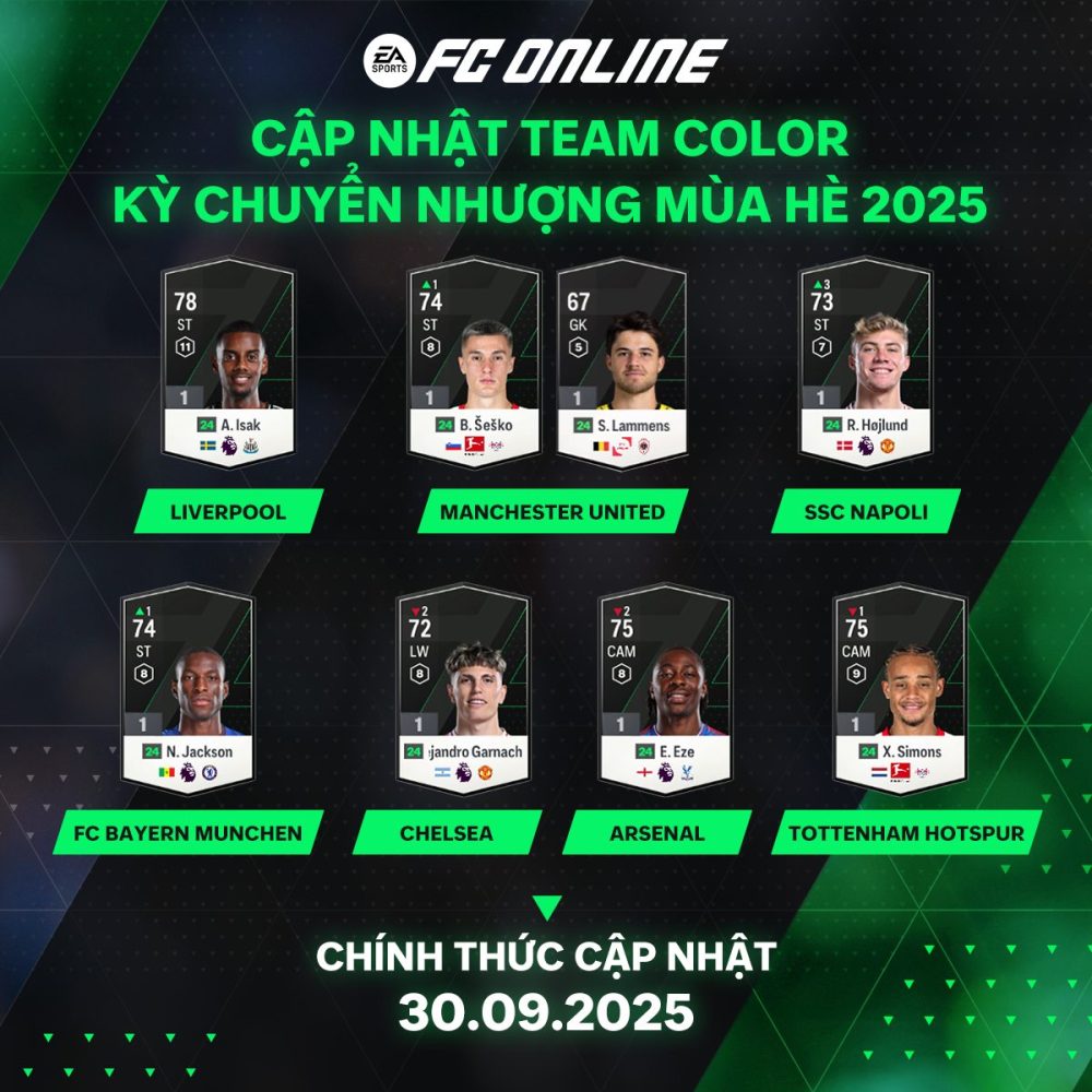 Totti lần đầu xuất hiện trong FC Online, Iniesta chính thức được “unlock”!- Ảnh 7.