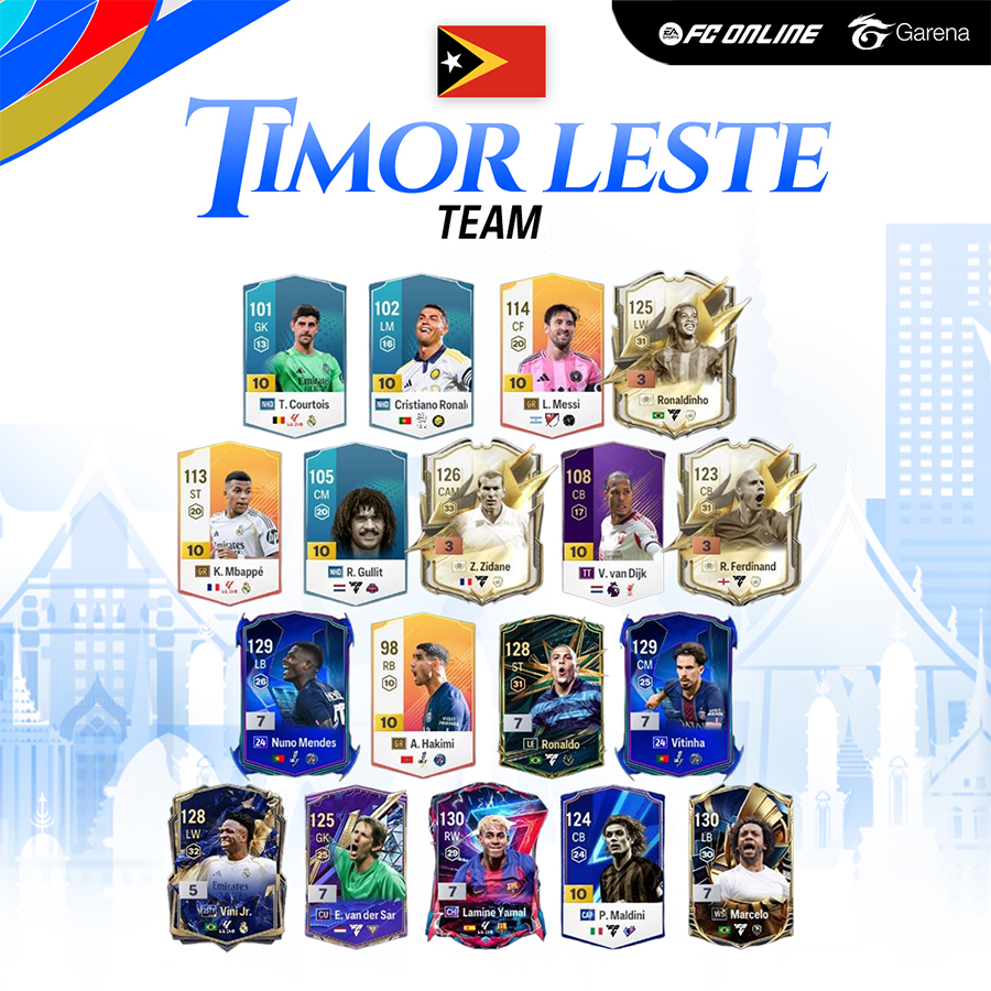 sg33-fco-dong-timor-1 Lộ diện đội hình và cầu thủ 6 đội tuyển FC Online tại SEA Games 33 sg33 fco dong timor 1