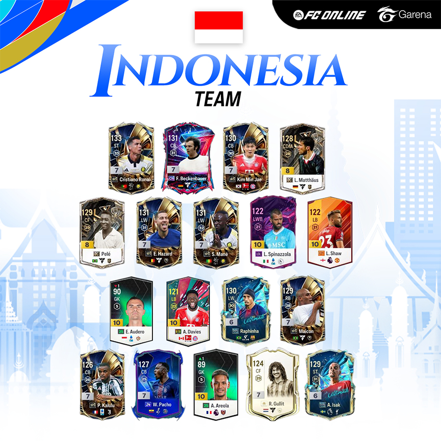 sg33-fco-indonesia Lộ diện đội hình và cầu thủ 6 đội tuyển FC Online tại SEA Games 33 sg33 fco indonesia