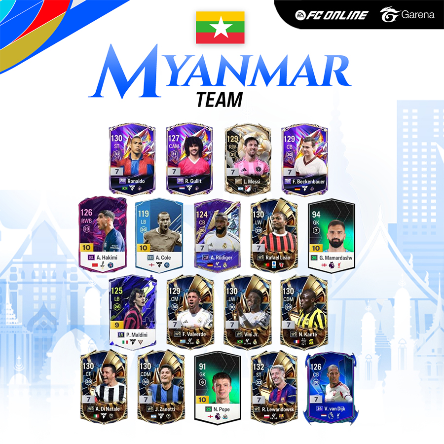 sg33-fco-myanmar Lộ diện đội hình và cầu thủ 6 đội tuyển FC Online tại SEA Games 33 sg33 fco myanmar