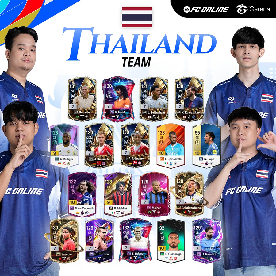 sg33-fco-thailand Lộ diện đội hình và cầu thủ 6 đội tuyển FC Online tại SEA Games 33 sg33 fco thailand
