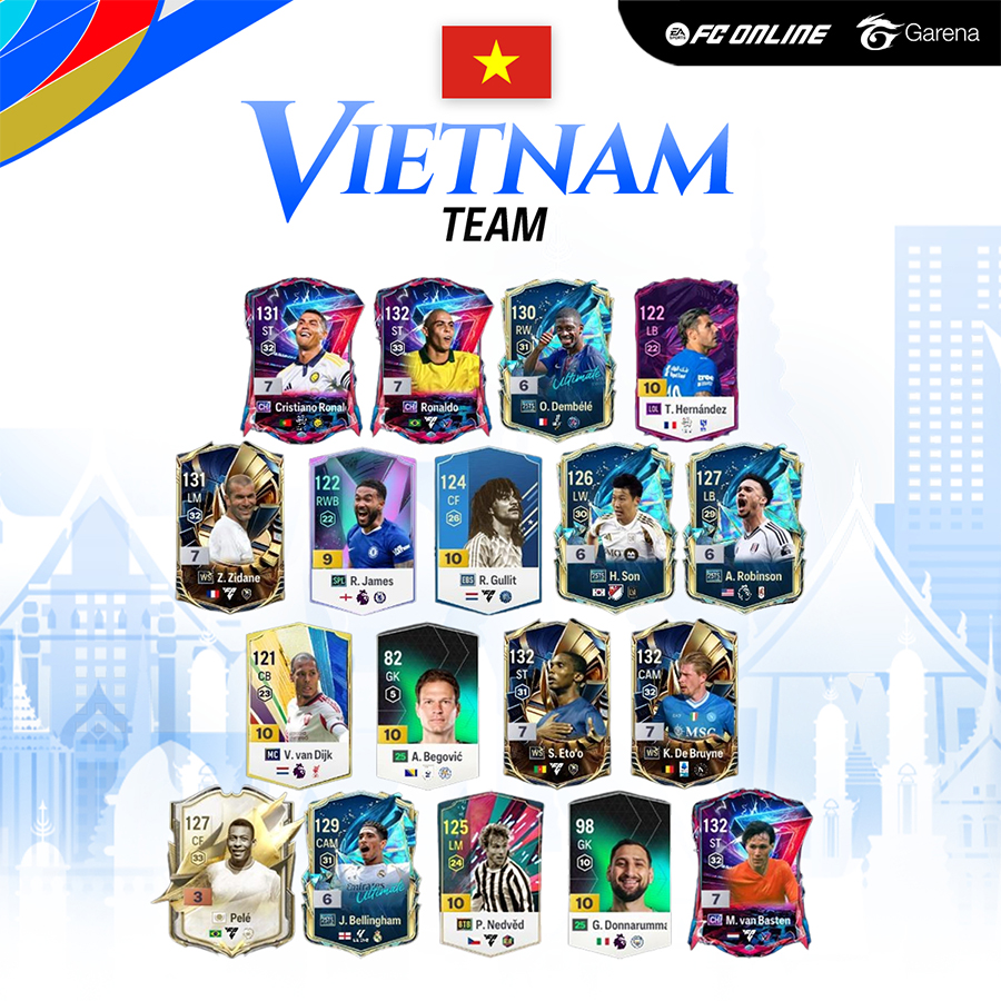 sg33-fco-vietnam Lộ diện đội hình và cầu thủ 6 đội tuyển FC Online tại SEA Games 33 sg33 fco vietnam