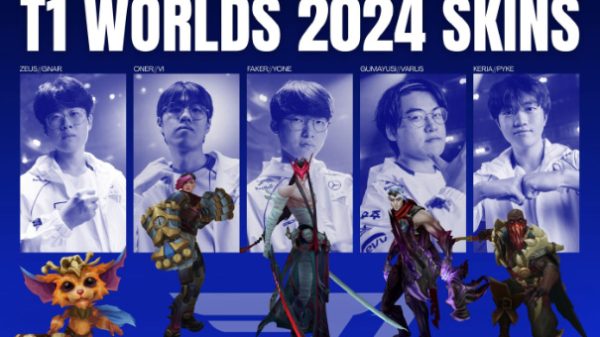 LMHT: 2 tuyển thủ của T1 xếp hạng skin CKTG 2024, đồng loạt vote cho skin Faker đứng đầu skin t1 2024 thumbjpg