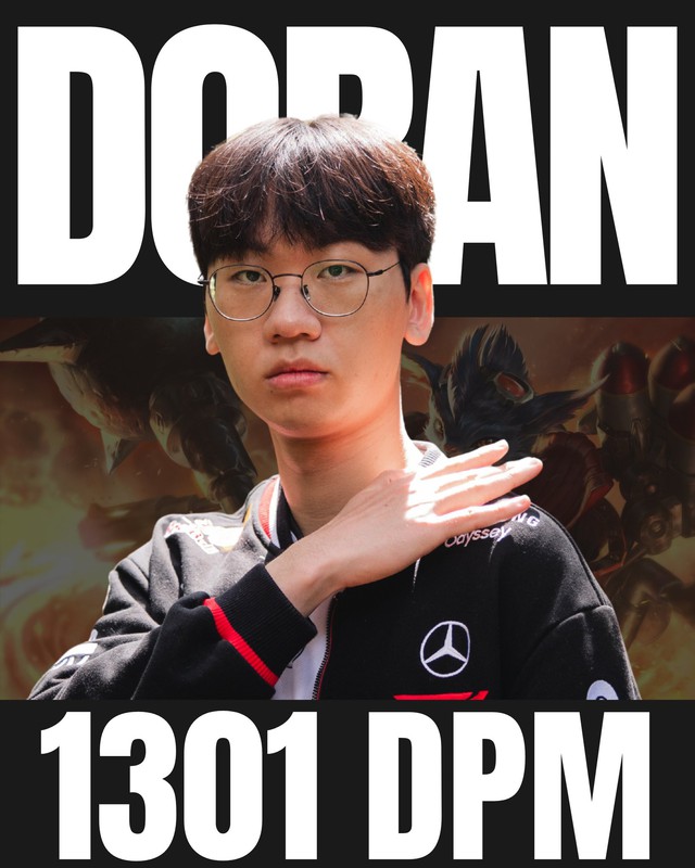 Lập thành tích lịch sử MSI, sao T1 nhận được vô vàn lời khen ngợi- Ảnh 2. Lập thành tích lịch sử MSI, sao T1 nhận được vô vàn lời khen ngợi- Ảnh 2.