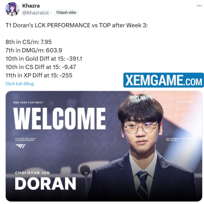 T1 Doran lộ thống kê “địa ngục”, có chỉ số hạng 11 ở LCK 2025 t1 doran hang 11