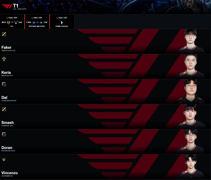 t1-faker-drama-2-174105901873384 LMHT: Sai sót của Riot Games, T1 Smash một lần nữa bị réo tên vì “tranh đường giữa” của Faker t1 faker drama 2 174105901873384